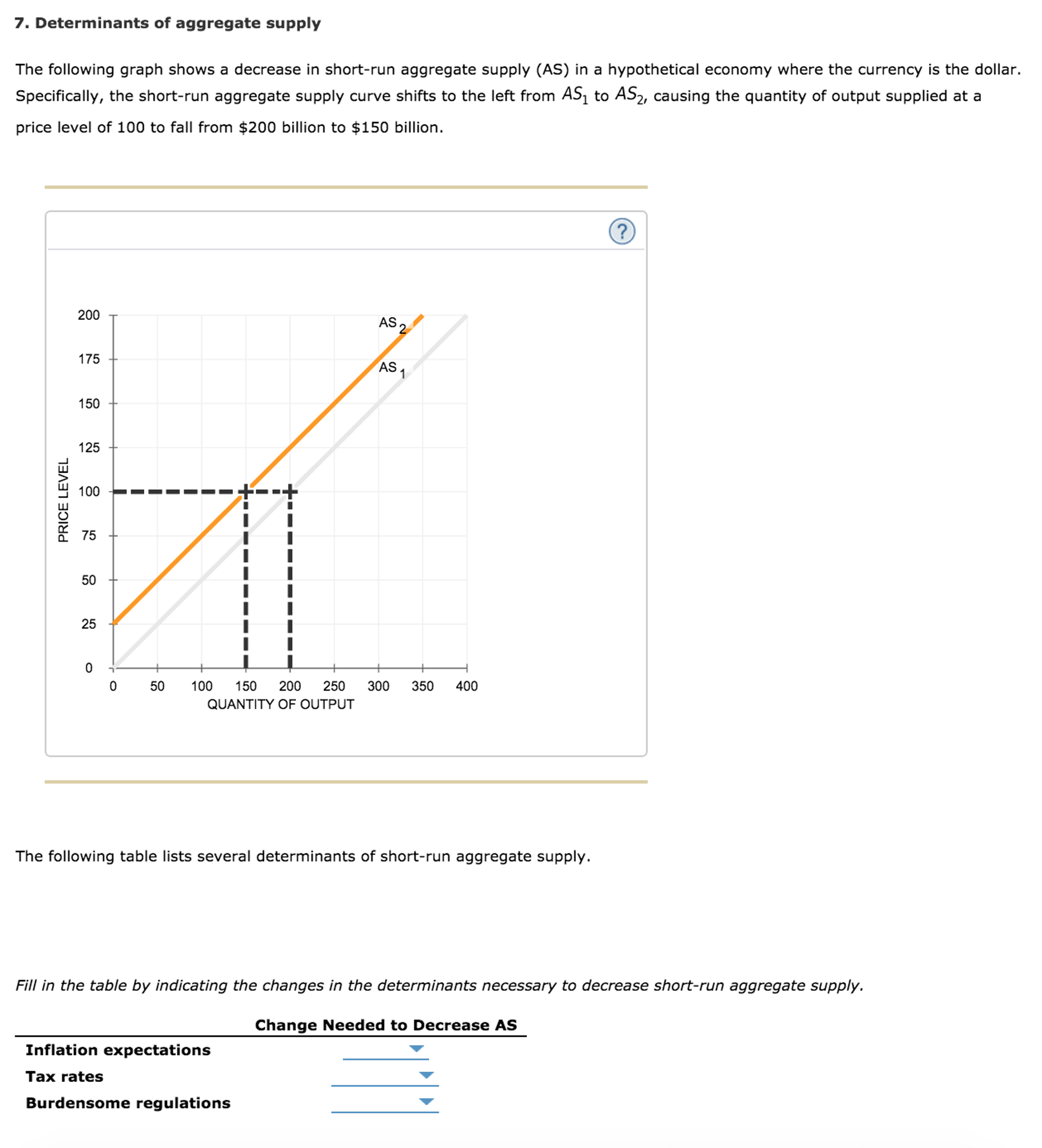 aggregate-demand-and-aggregate-supply-economics-help-with-gareth-and