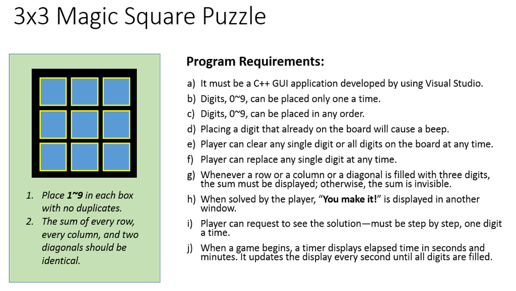 Solved Using Microsoft Visual Studios 2015 or 2017, create a | Chegg.com