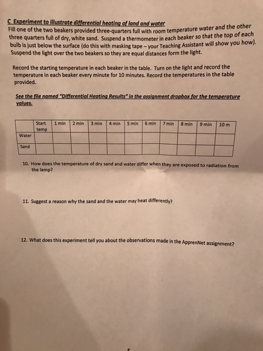 Experiment to illustrate differential heating of land