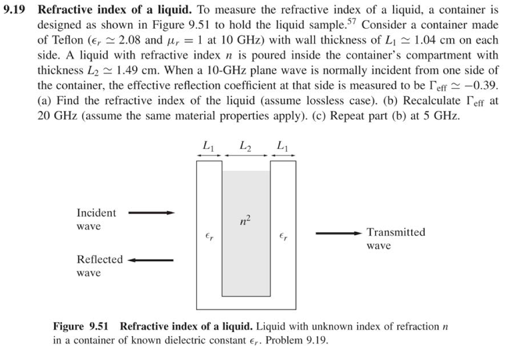 9.19 Refractive index of a liquid. To measure the
