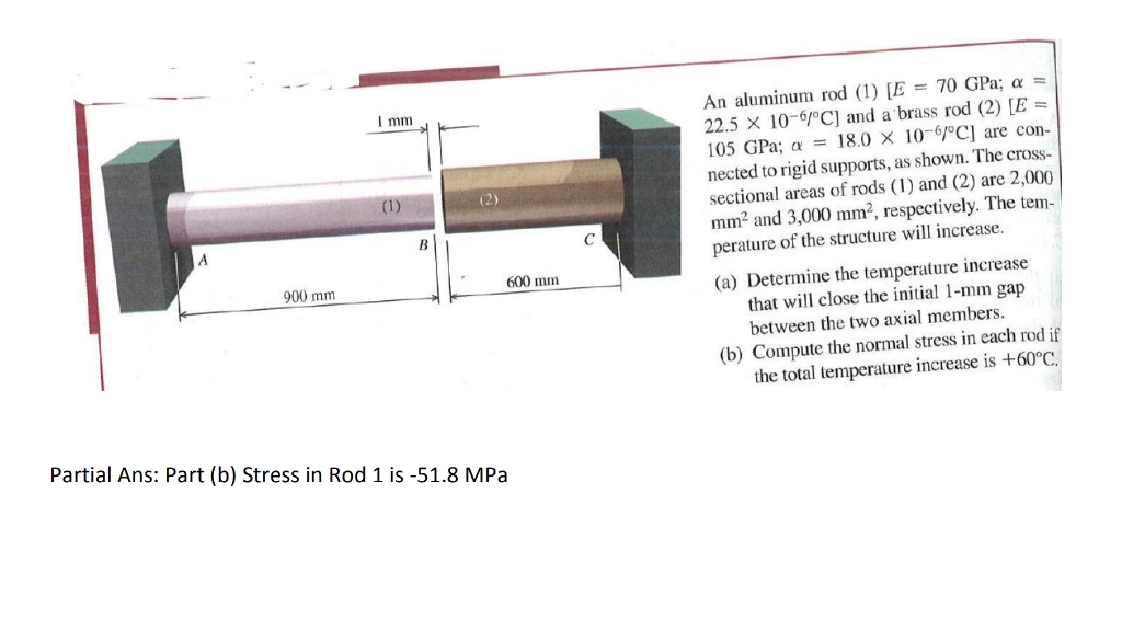 Solved An aluminum rod (1) [E = 70 GPa; α 22.5 × 106/°C)
