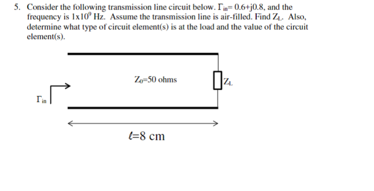 Solved 5. Consider the following transmission line circuit | Chegg.com