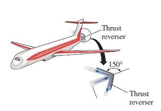 Solved Consider an airplane with a jet engine attached to | Chegg.com