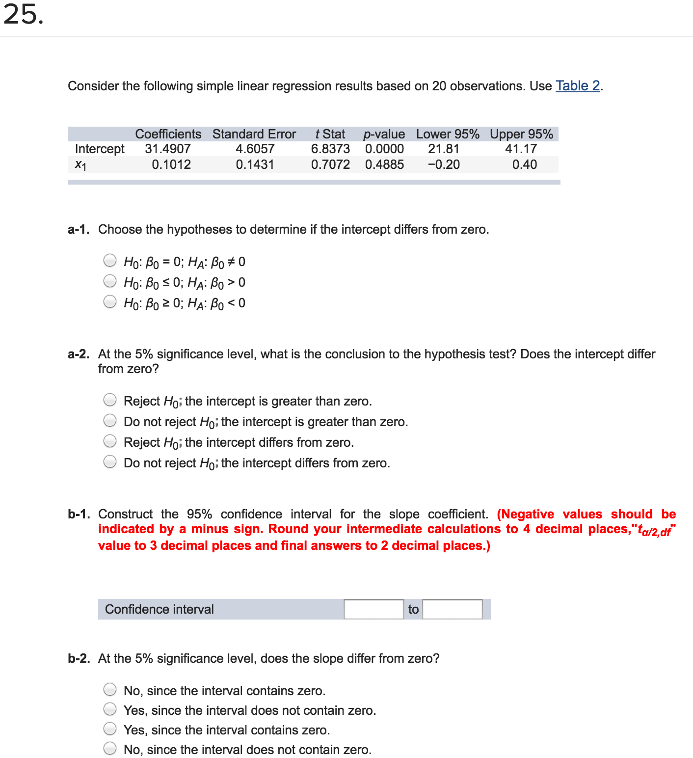 Solved Consider The Following Simple Linear Regression | Chegg.com