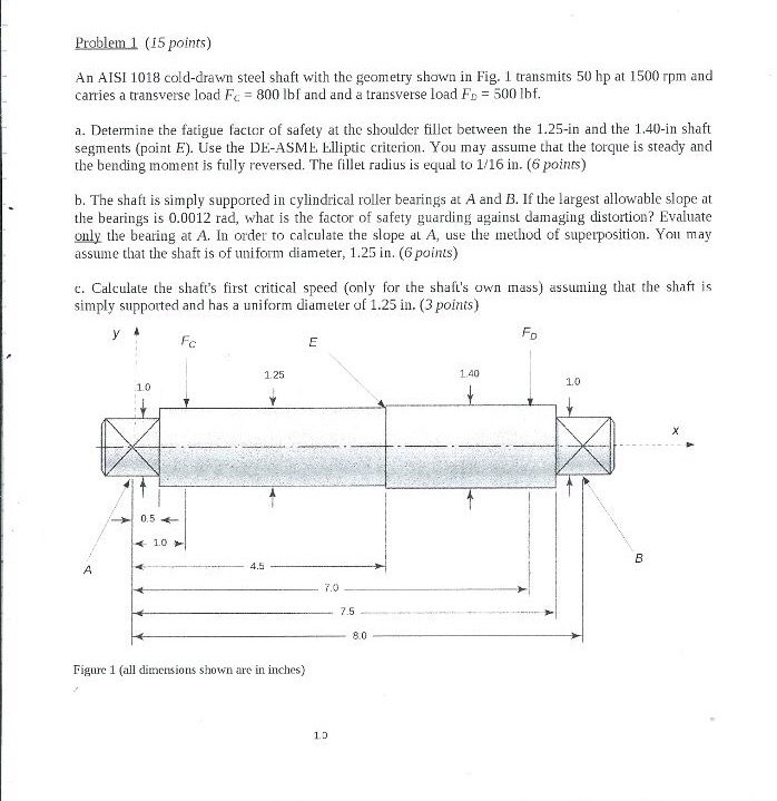 An AISI 1018 colddrawn steel shaft with the geometry