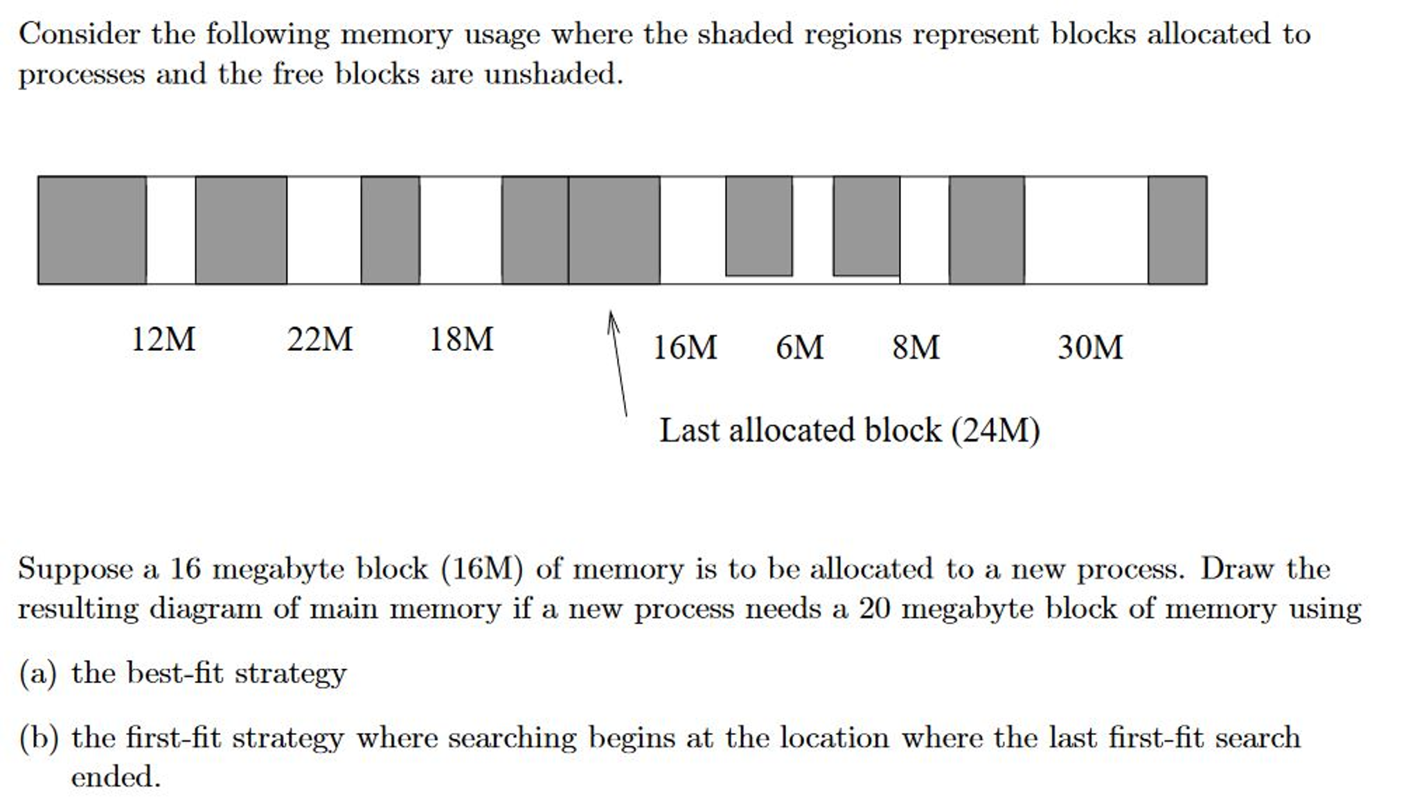 Solved Consider the following memory usage where the shaded | Chegg.com