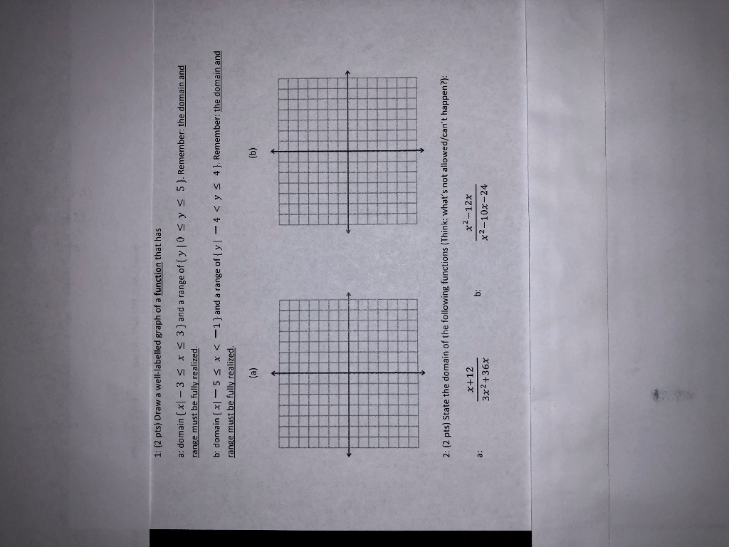 solved-1-2-pts-draw-a-well-labelled-graph-of-a-function-chegg