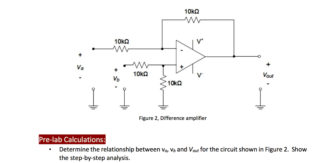 Solved Determine The Relationship Between V_0, V_b And | Chegg.com