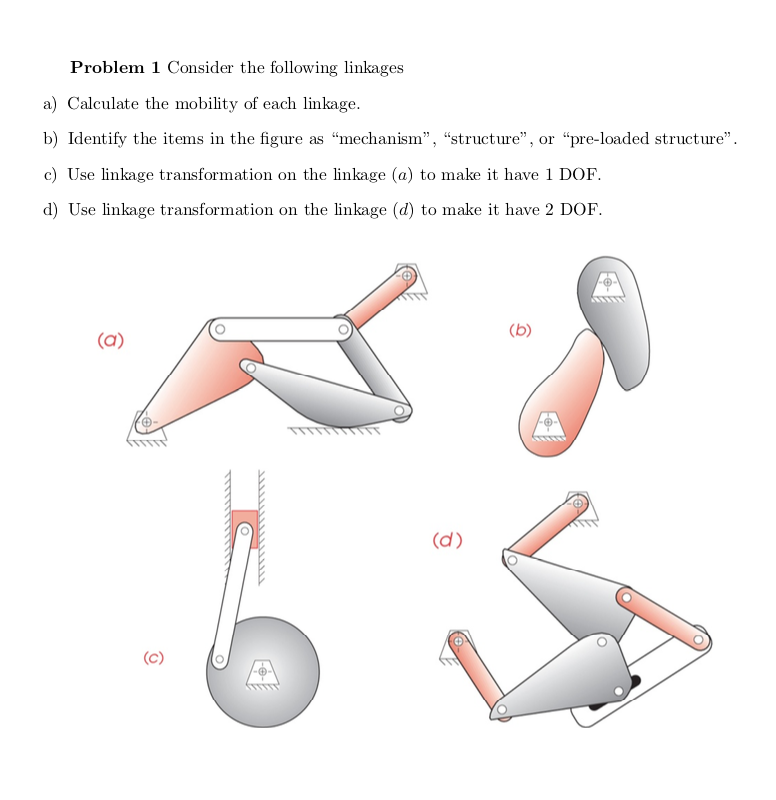 Solved Problem 1 Consider The Following Linkages A) | Chegg.com