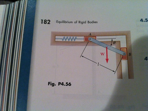 A slender rod ab of weight w is attached to blocks