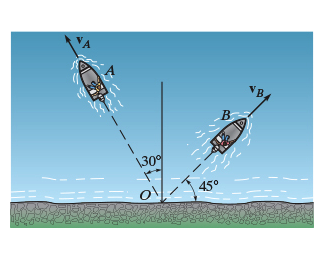 Solved Two boats leave the shore at the same time and travel | Chegg.com