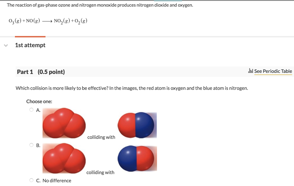 Solved The reaction of gasphase ozone and nitrogen monoxide