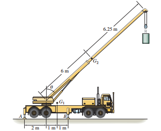 lifting radius of a crane