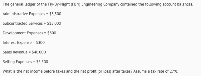 Solved The general ledger of the Fly-By-Night (FBN) | Chegg.com