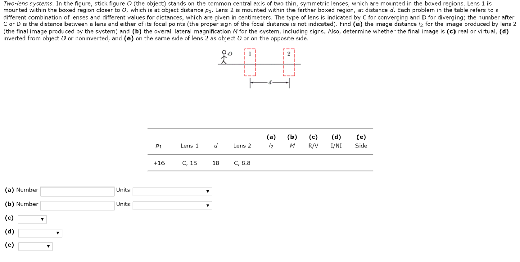 Solved Two - lens systems. In the figure, stick figure O | Chegg.com