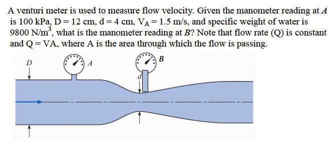Solved A venturi meter is used to measure flow velocity. | Chegg.com