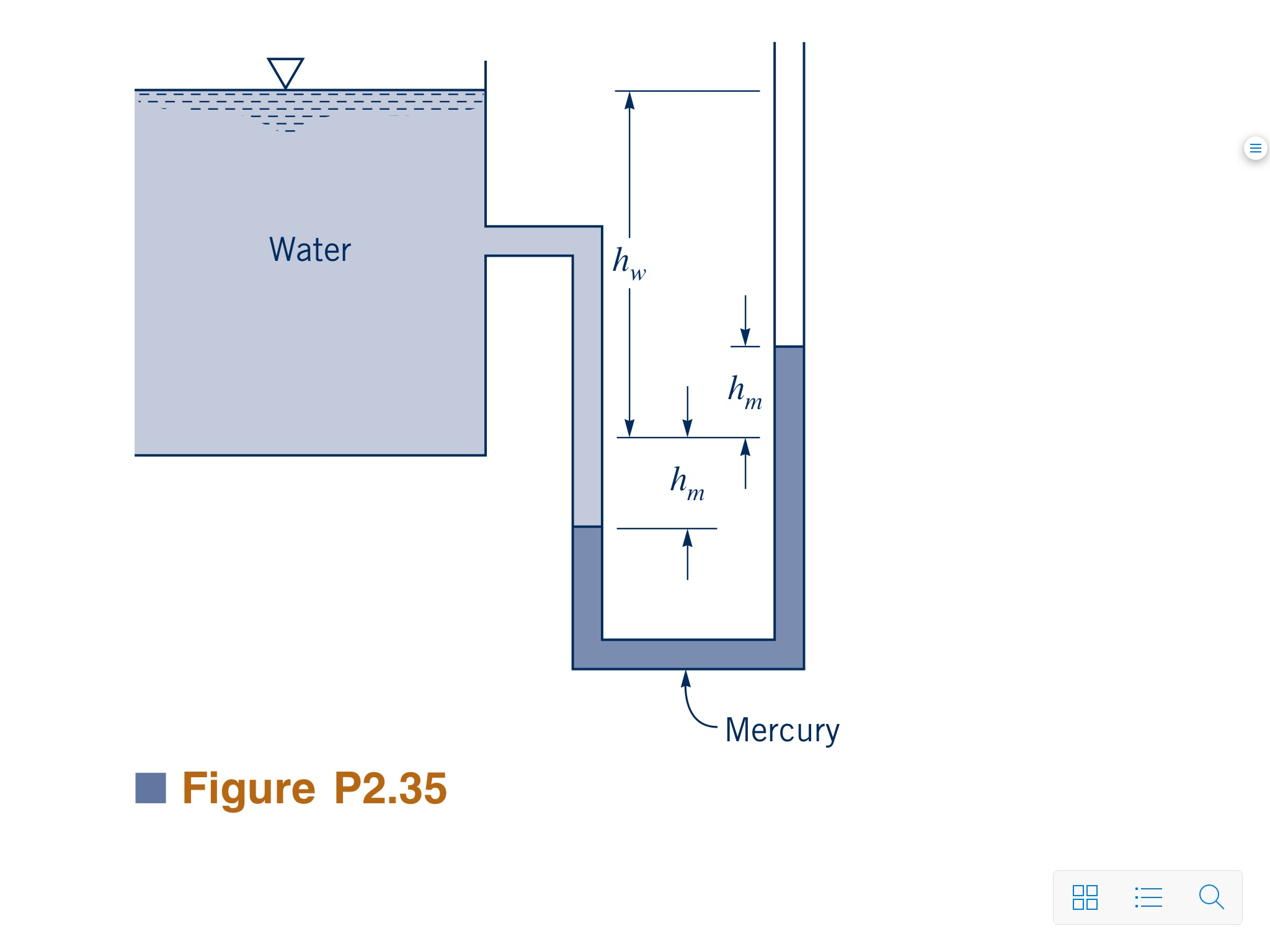 Solved 2.35 A mercury manometer is connected to a large