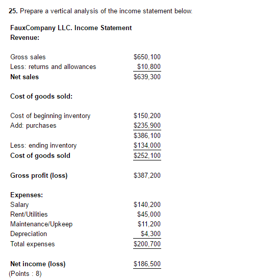 solved-prepare-a-vertical-analysis-of-the-income-statement-chegg