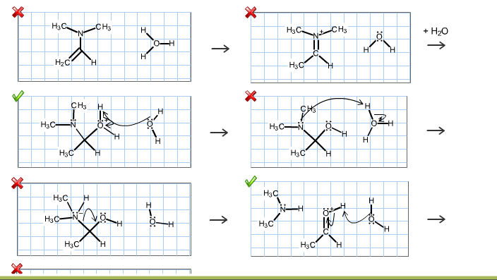 Solved Draw the mechanism arrows for the acid-catalyzed | Chegg.com
