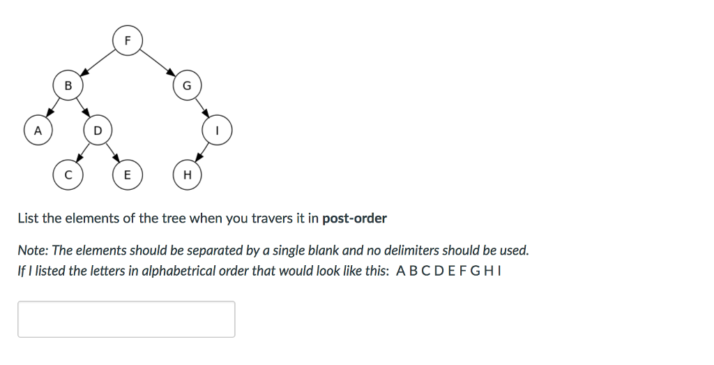 Solved List the elements of the tree when you travers it in | Chegg.com