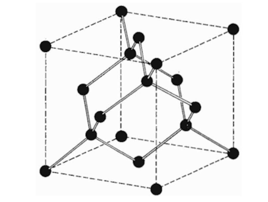 solved-problem-1-diamond-cubic-structure-silicon-has-the-chegg