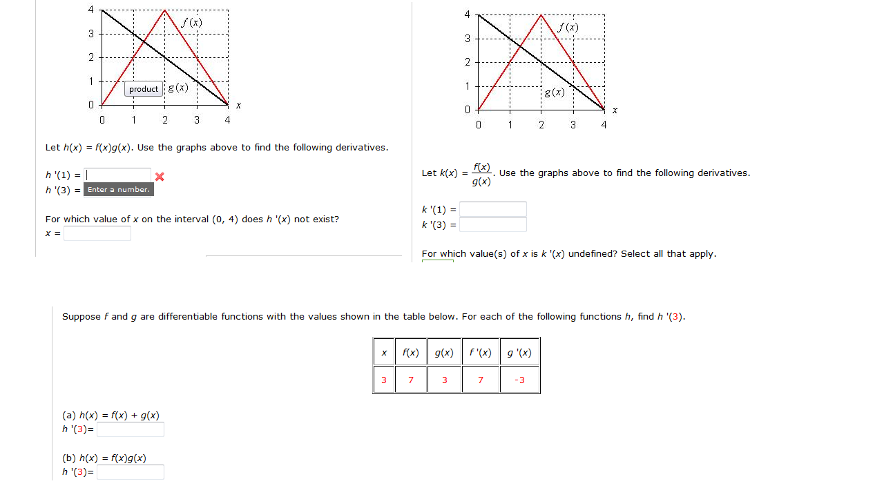 Let H X F X G X Use The Graphs Above To Find The Chegg Com