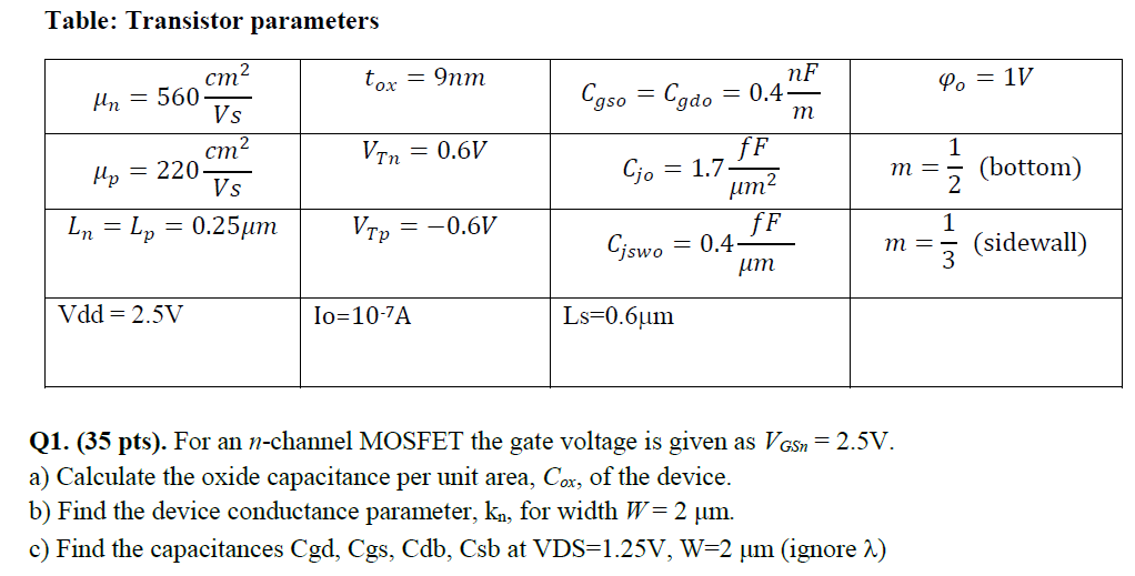Solved Table Transistor parameters 0.χ. A, = 560 CgsoCgdo