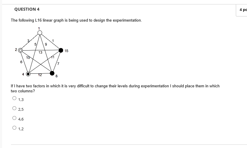 4 po QUESTION 4 The following L16 linear graph is | Chegg.com