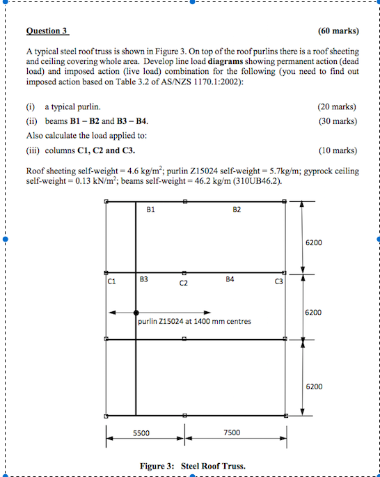 Solved A typical steel roof truss is shown in Figure 3. On | Chegg.com