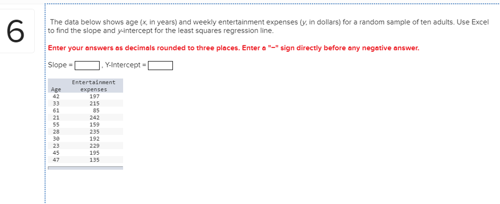 Solved The data below shows age (x, in years) and weekly | Chegg.com