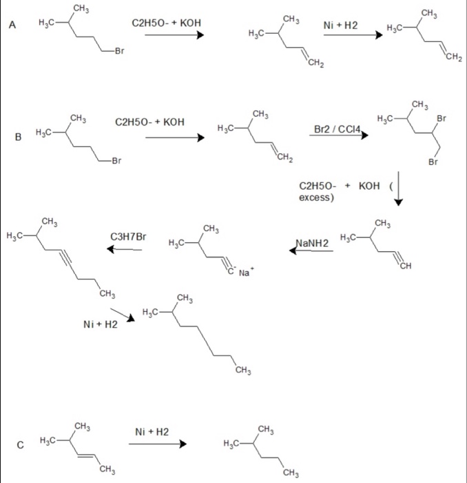 Solved CH C2H50-KOH CH3Ni +H2 H3C CH CH CH3 CH3 C2H50- +KOH | Chegg.com