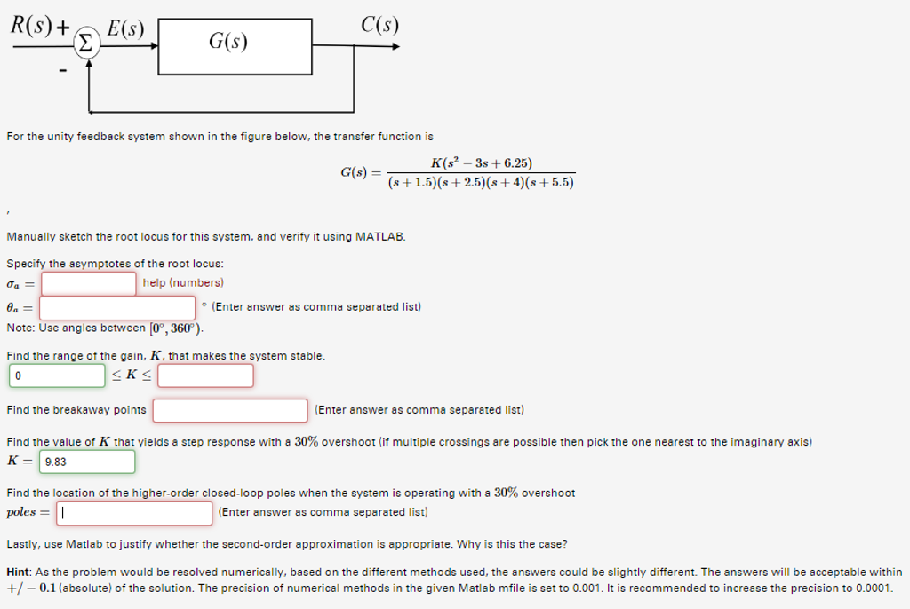 solved-consider-the-following-unity-feedback-system-where-chegg