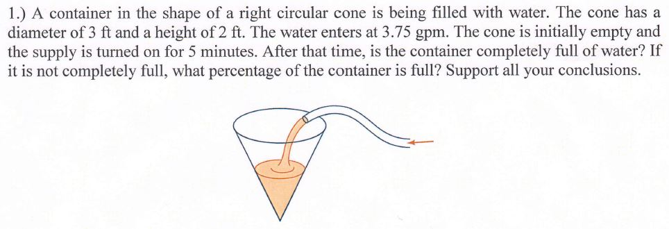 Solved A container in the shape of a right circular cone is | Chegg.com