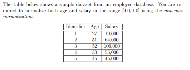 Solved The table below shows a sample dataset from an | Chegg.com