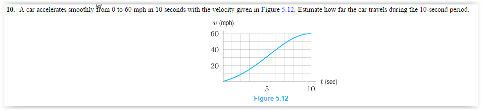 Solved 10 A Car Accelerates Smoothly From 0 To 60 Mph In 10 Chegg Solved 10 A Car Accelerates Smoothly From 0 To 60 Mph In 10 Chegg