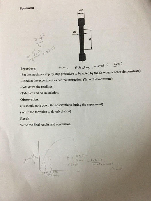 Solved Lab Exercise 1. Tensile Test Objective: 1. To Gain An | Chegg.com