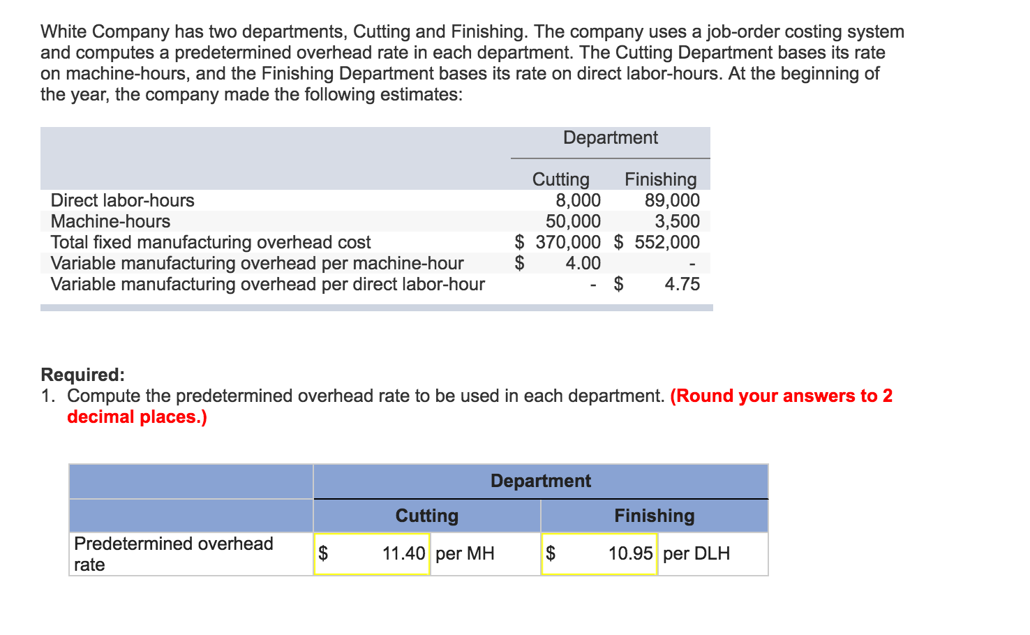 Solved Assume that the overhead rates you computed in (1)