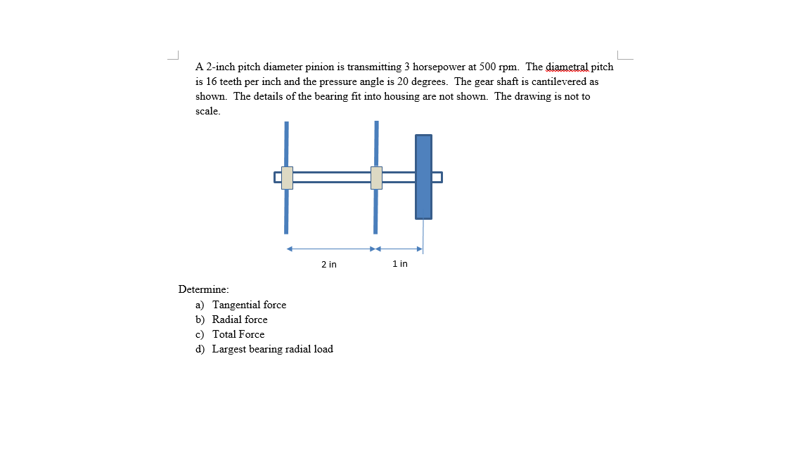 Solved A 2inch pitch diameter pinion is transmitting 3