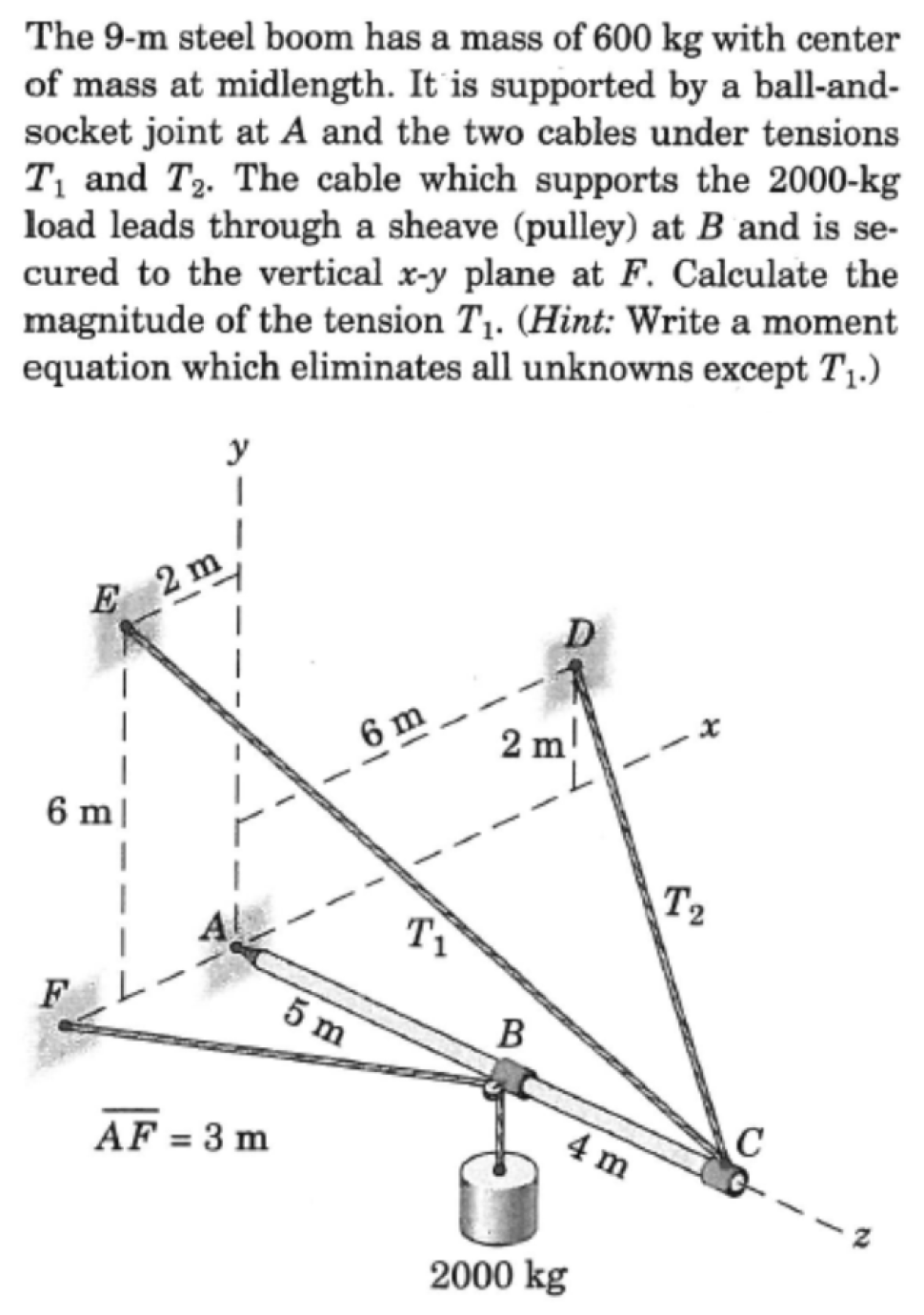 solved-the-9-m-steel-boom-has-a-mass-of-600kg-with-center-of-chegg