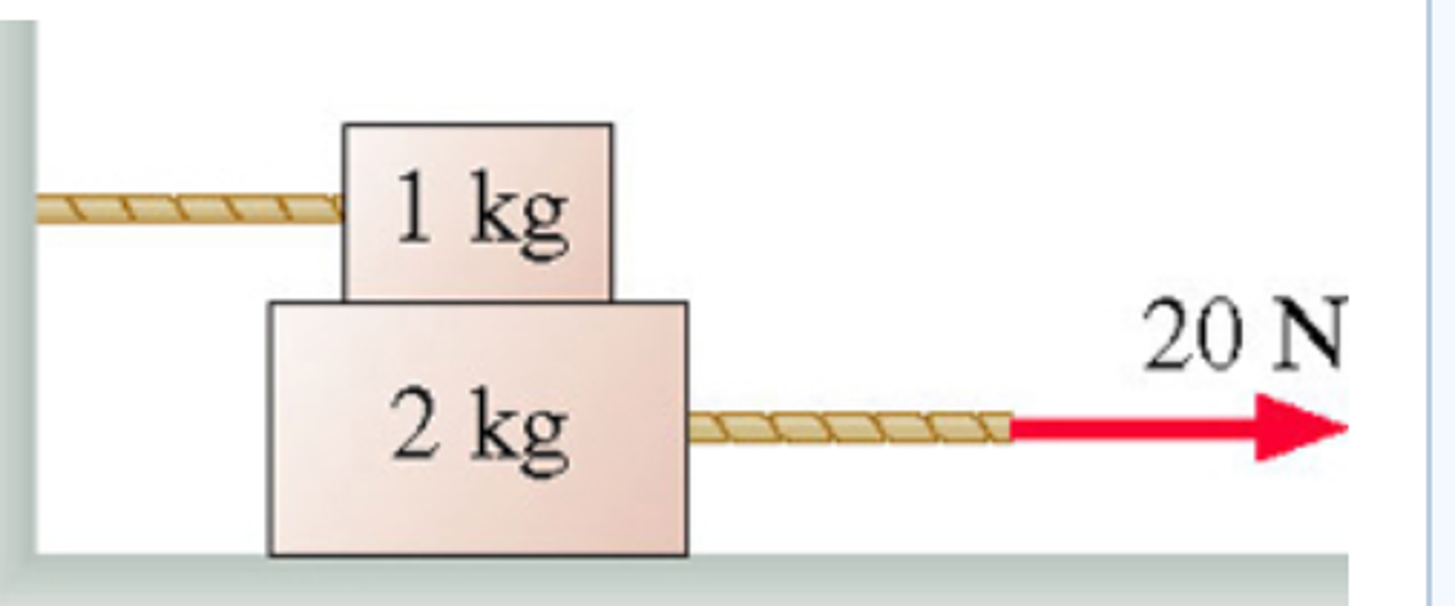 Solved The 1.0 kg block in the figure is tied to the wall | Chegg.com