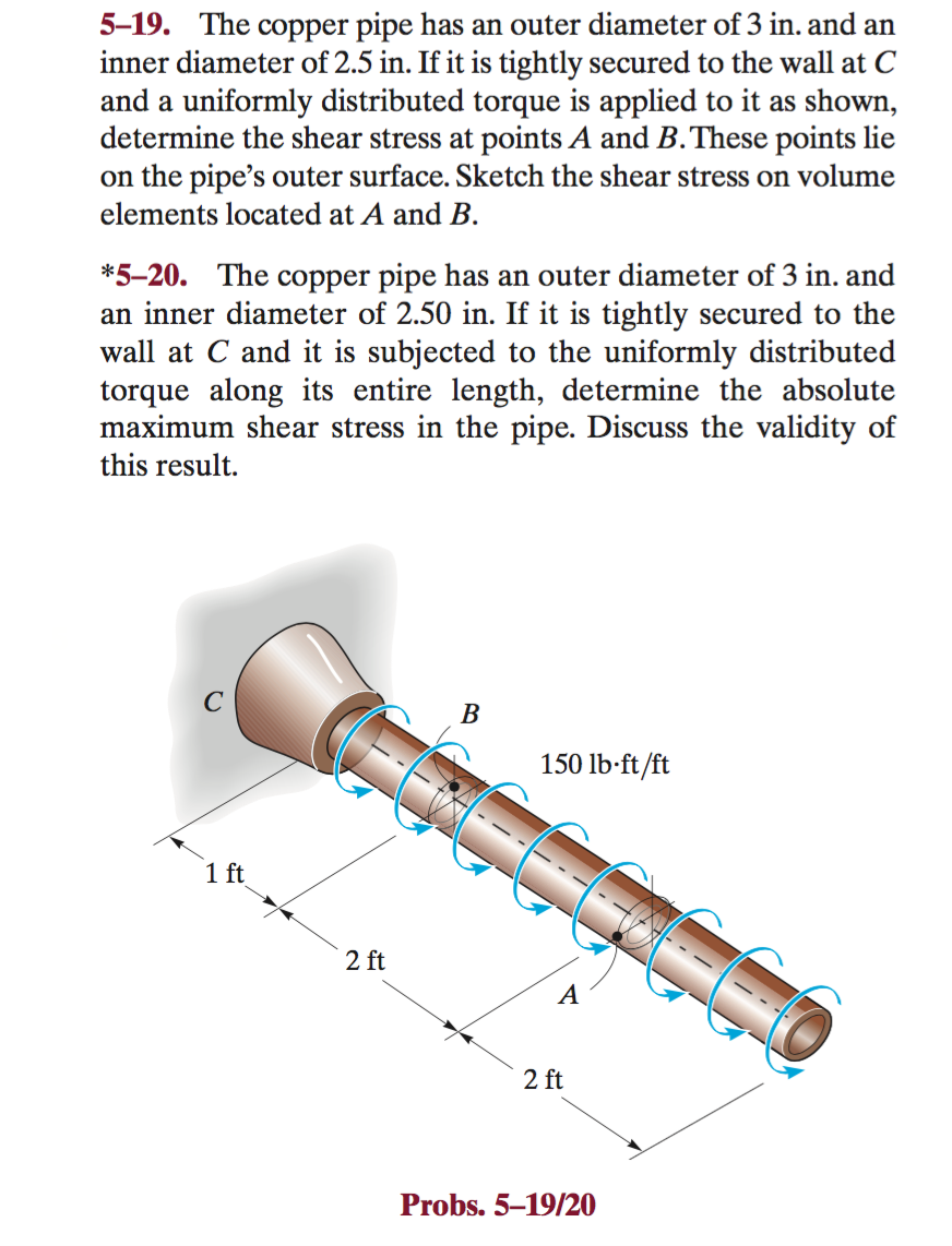 How To Measure Copper Pipe Diameter Copper Pipes The Current 
