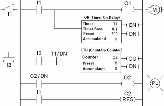 Solved I Appreciate Any Help Here. Please Prvide Brief 