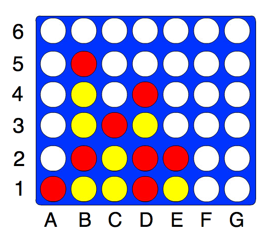 I have a massive dataset with connect-4 moves and | Chegg.com