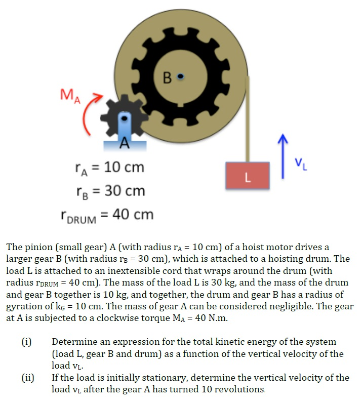 Solved The pinion (small gear) A (with radius r_A = 10 cm) | Chegg.com