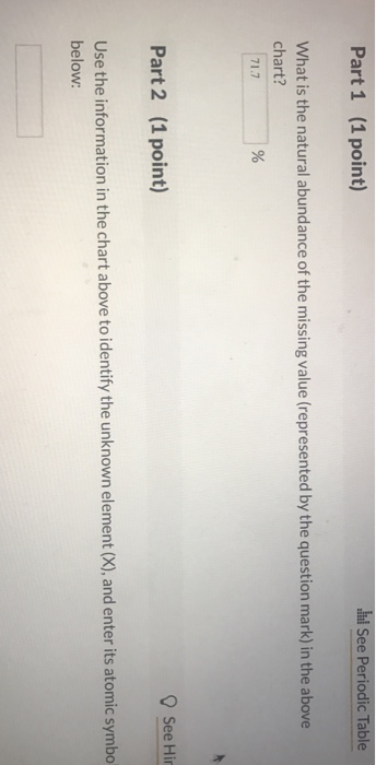 Solved 34 Question (2 points) An unknown element (X) has | Chegg.com