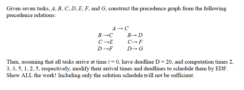 Solved Given Seven Tasks, A, B, C, D, E, F, And G, Construct | Chegg.com