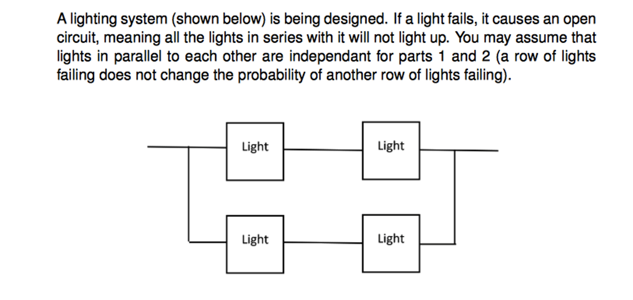 A lighting system (shown below) is being designed. If