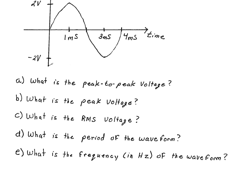 solved-what-is-the-peak-to-peak-voltage-what-is-the-peak-chegg