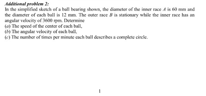 Solved Additional problem 2: In the simplified sketch of a | Chegg.com
