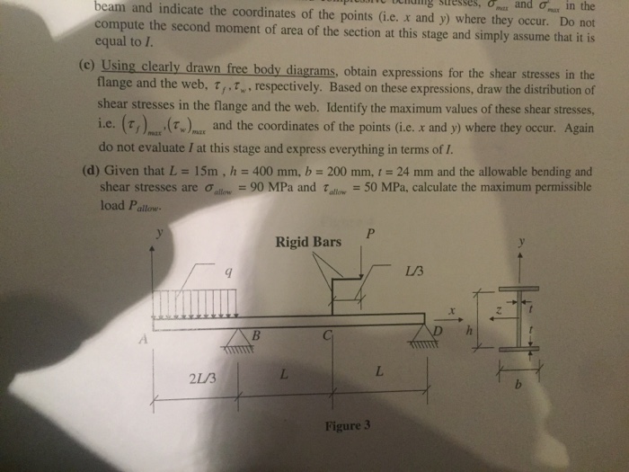 Solved Marks (30) 3. A simply-supported beam ABCD is | Chegg.com